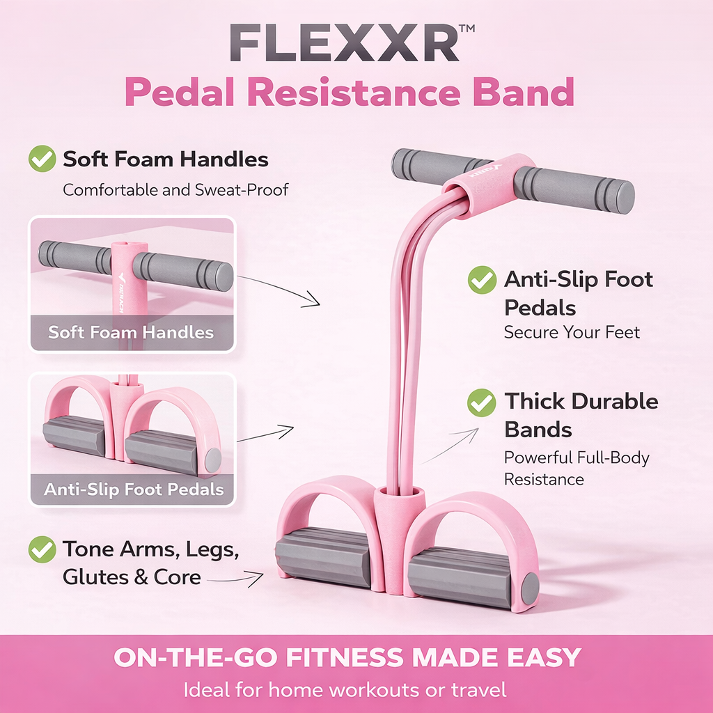 Flexxr™ - 5-Minute Total Body System