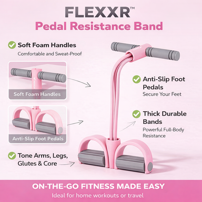 Flexxr™ - 5-Minute Total Body System